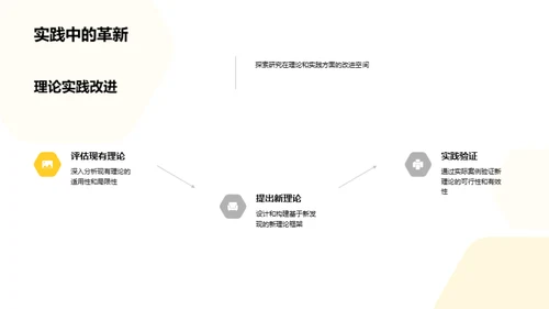 历史解码：博士研究之路