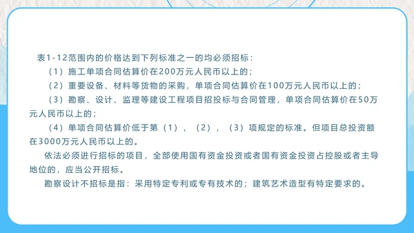 建设工程招投标与合同管理PPT模板