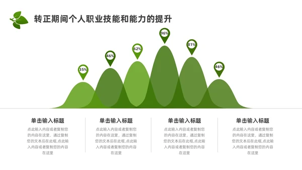 实拍风个人述职报告PPT模板