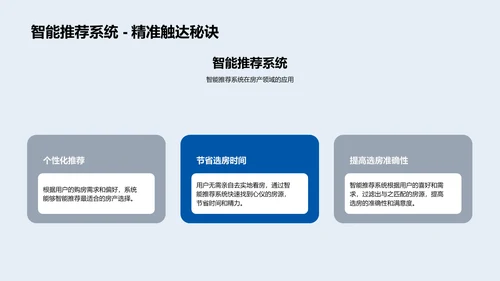 VR看房操作与优势PPT模板