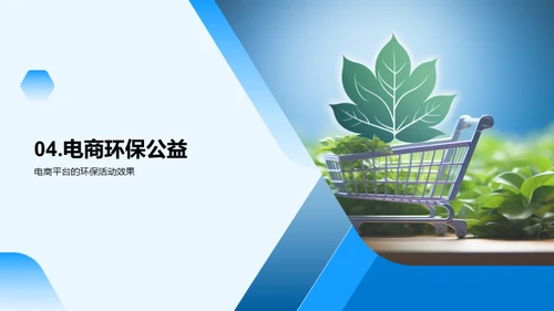 电商平台的环保实践