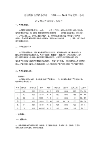 语文期末考试质量分析报告