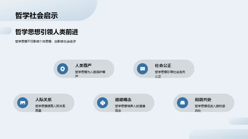 哲学研究全景剖析
