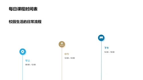 掌握校园生活指南