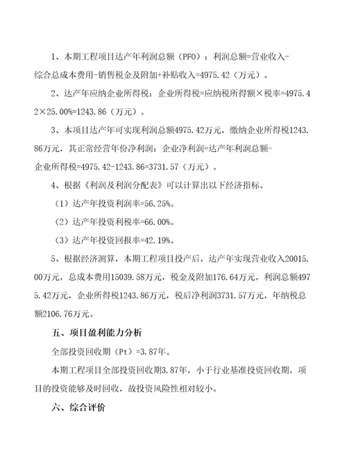 南昌厨房用品产业园建设项目财务分析报告