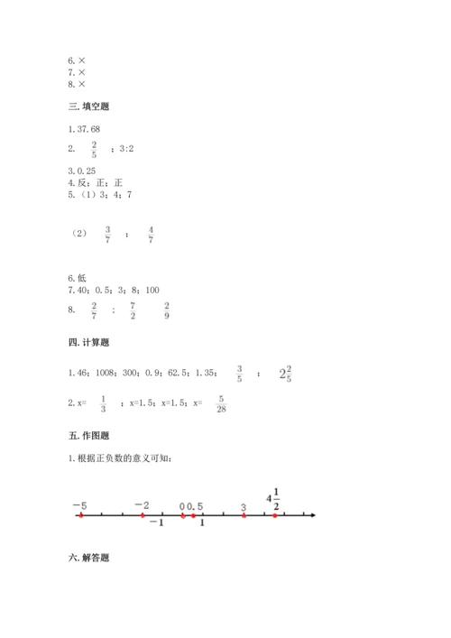 人教版六年级下册数学期末卷（全优）word版.docx