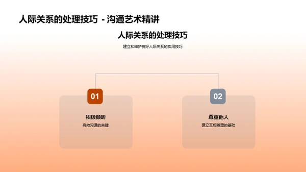 掌控大学：成功适应新生活