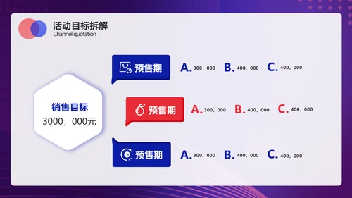 简约风电商产品营销推广方案