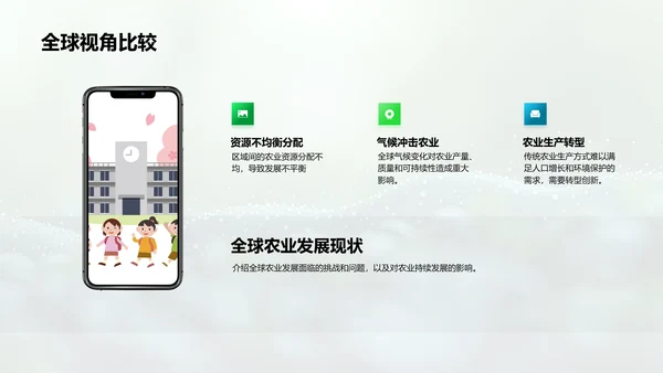 农业发展的持续性PPT模板