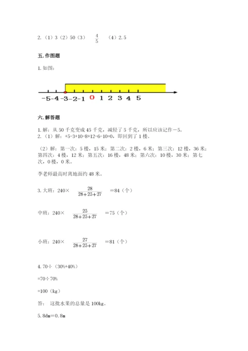 海林市六年级下册数学期末测试卷精品带答案.docx