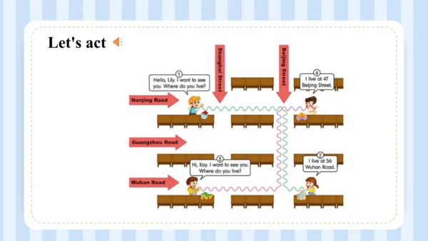 Unit 1  We have new friends Lesson 5- Lesson 6 课件(