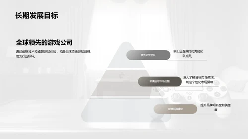 游戏公司年度策略