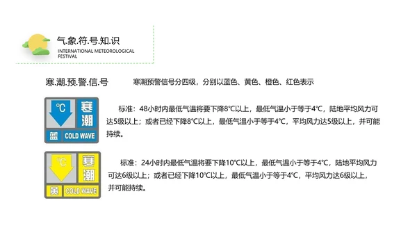 蓝色国际气象节PPT课件模板