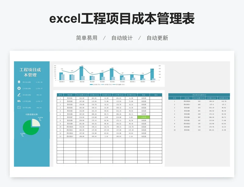 excel工程项目成本管理表格模板