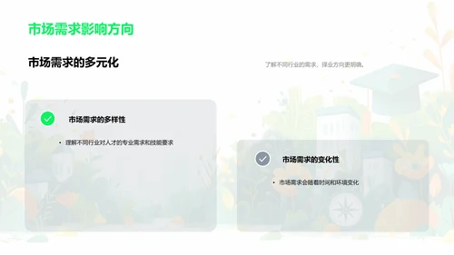 毕业生职业规划讲座PPT模板