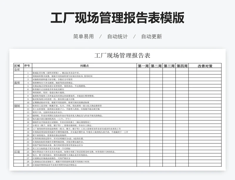 工厂现场管理报告表模版