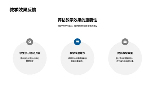 科学教学新探索