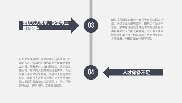 人力资源部年终工作总结汇报PPT模板