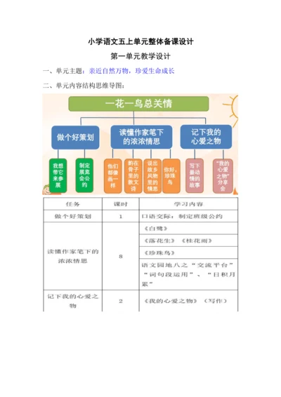 统编版语文五年级上册第一单元整体备课设计