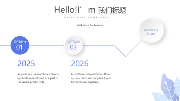 简约医疗学术报告动态PPT