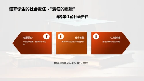 大学教育的深度解析