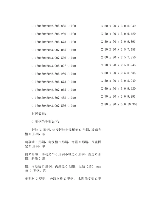 c型钢理论重量表规格表