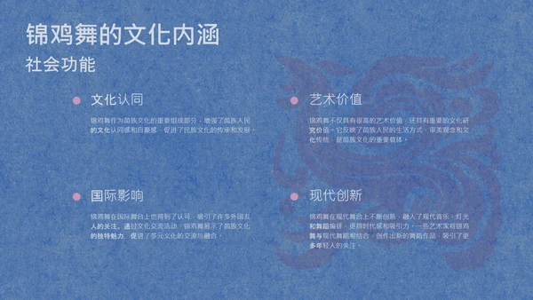 蓝色简约纹样非遗苗族文化介绍PPT模板