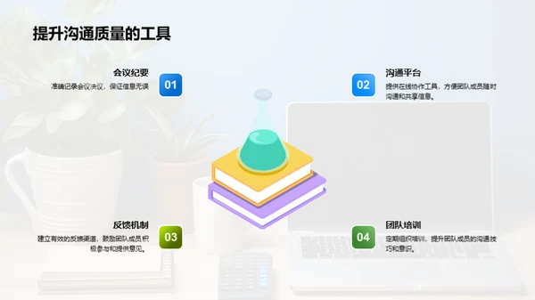 提升管理：沟通力驱动