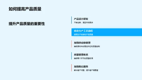 共创房产新篇章