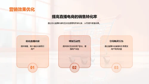 直播电商全解析