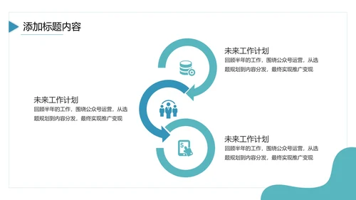 商务风大学生职业生涯规划PPT