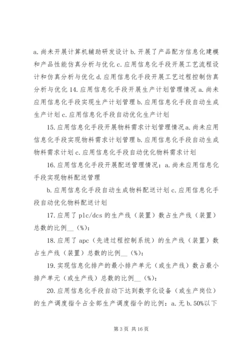 企业两化融合发展水平评估报告编制提纲.docx