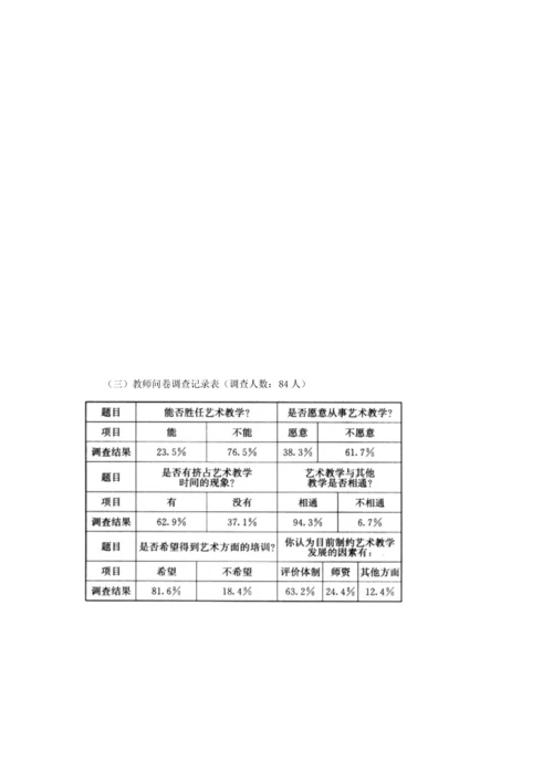 农村小学艺术教育现状调查及对策研究.docx