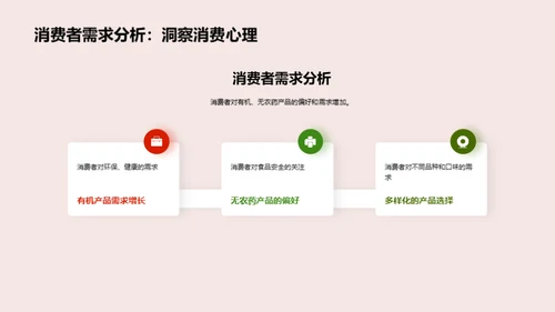 果蔬产业新篇章