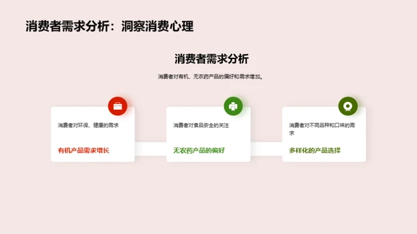 果蔬产业新篇章