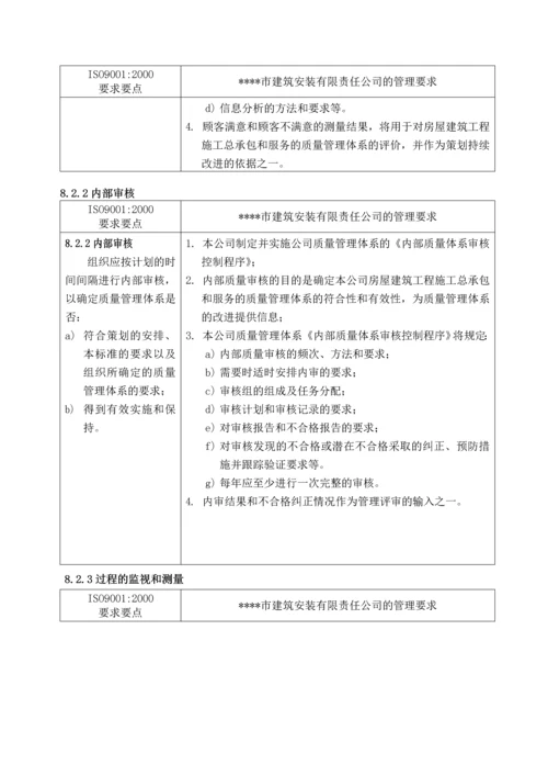 质量手册-8.0测量、分析和改进.docx