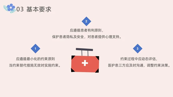 住院患者身体约束护理小清新风PPT医疗