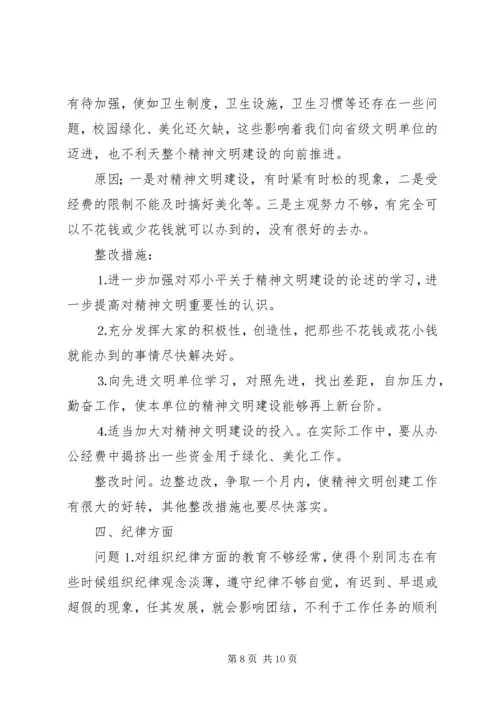 党性分析材料与整改措施.docx