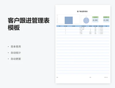 客户跟进管理表模板