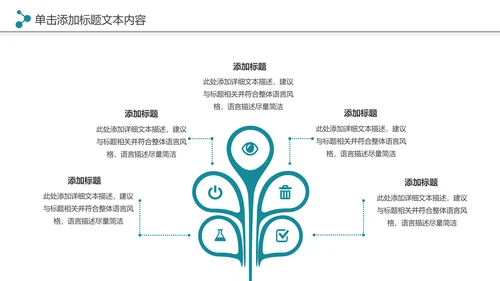 现代医疗机构医疗科技医院工作汇报工作总结PPT模板