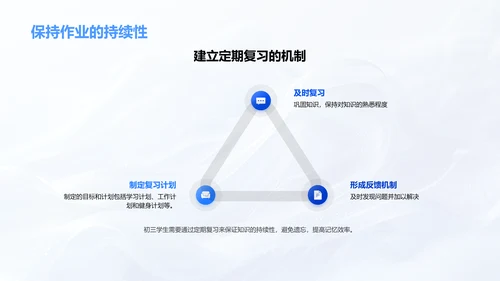 家庭作业与学习提升