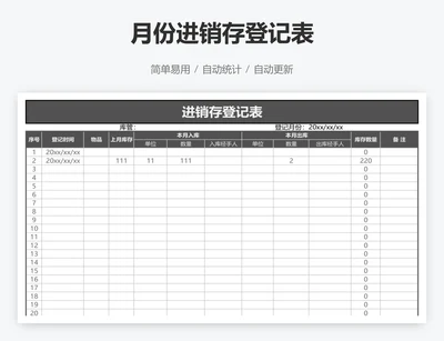 月份进销存登记表