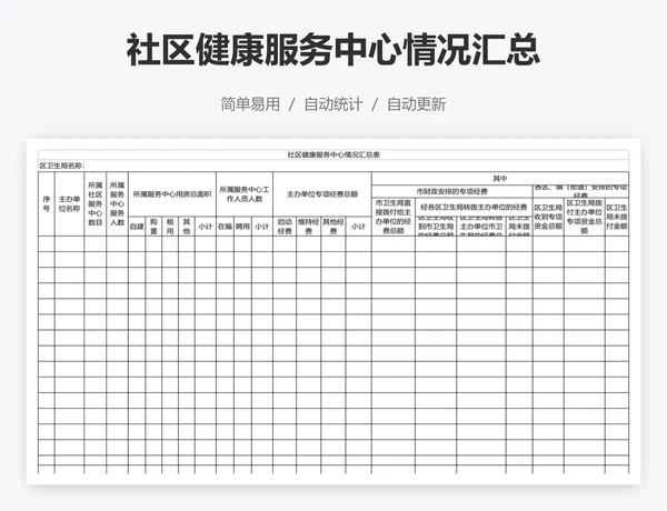 社区健康服务中心情况汇总