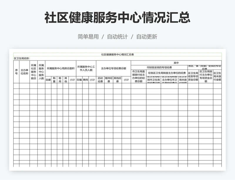 社区健康服务中心情况汇总