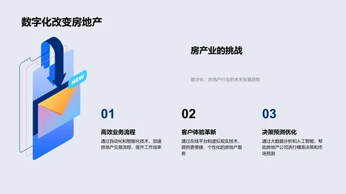 房产业数字化转型报告PPT模板