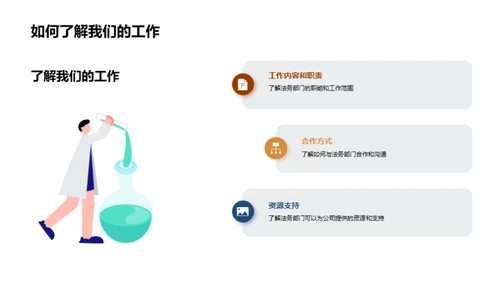 法务架构全新篇章