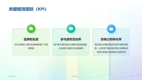 彩色创意酷炫社交媒体数据分析PPT模板