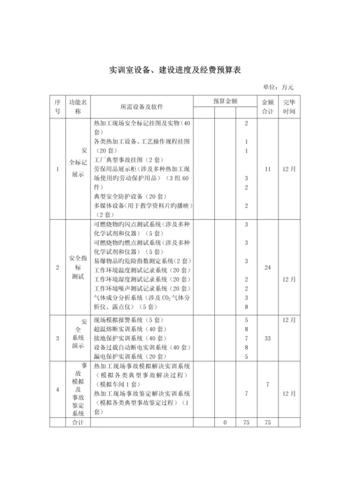 安全生产培训基地建设的专题方案.docx