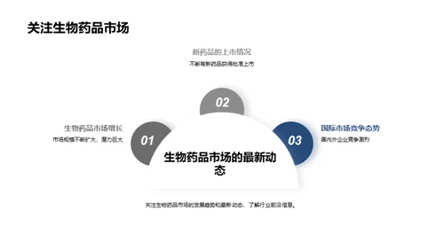 生物药品制造新纪元