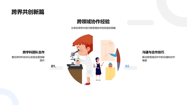 本科答辩实践指南PPT模板